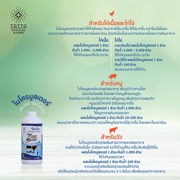 จุลินทรีย์โปรไบโอติกสำหรับสัตว์  ไมโครบูสเตอร์ ตรา โต๊ตโตะ-Organic Totto
