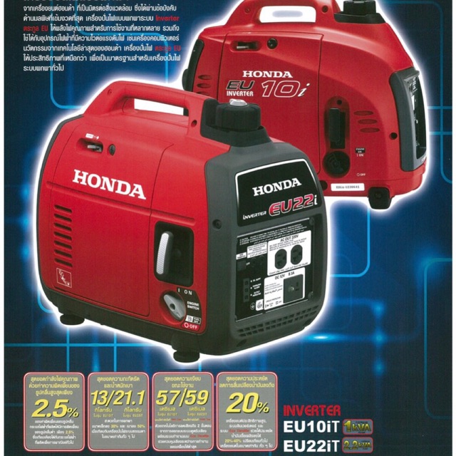 Honda eu22i инструкция