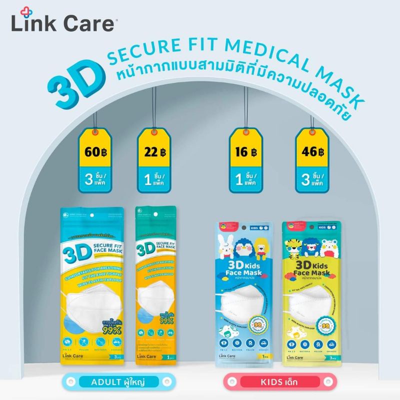 ** ยกแพ็ค ** Link care 3D Mask หน้ากากอนามัย 3D ป้องกันฝุ่น PM2.5 ถึง 99%
