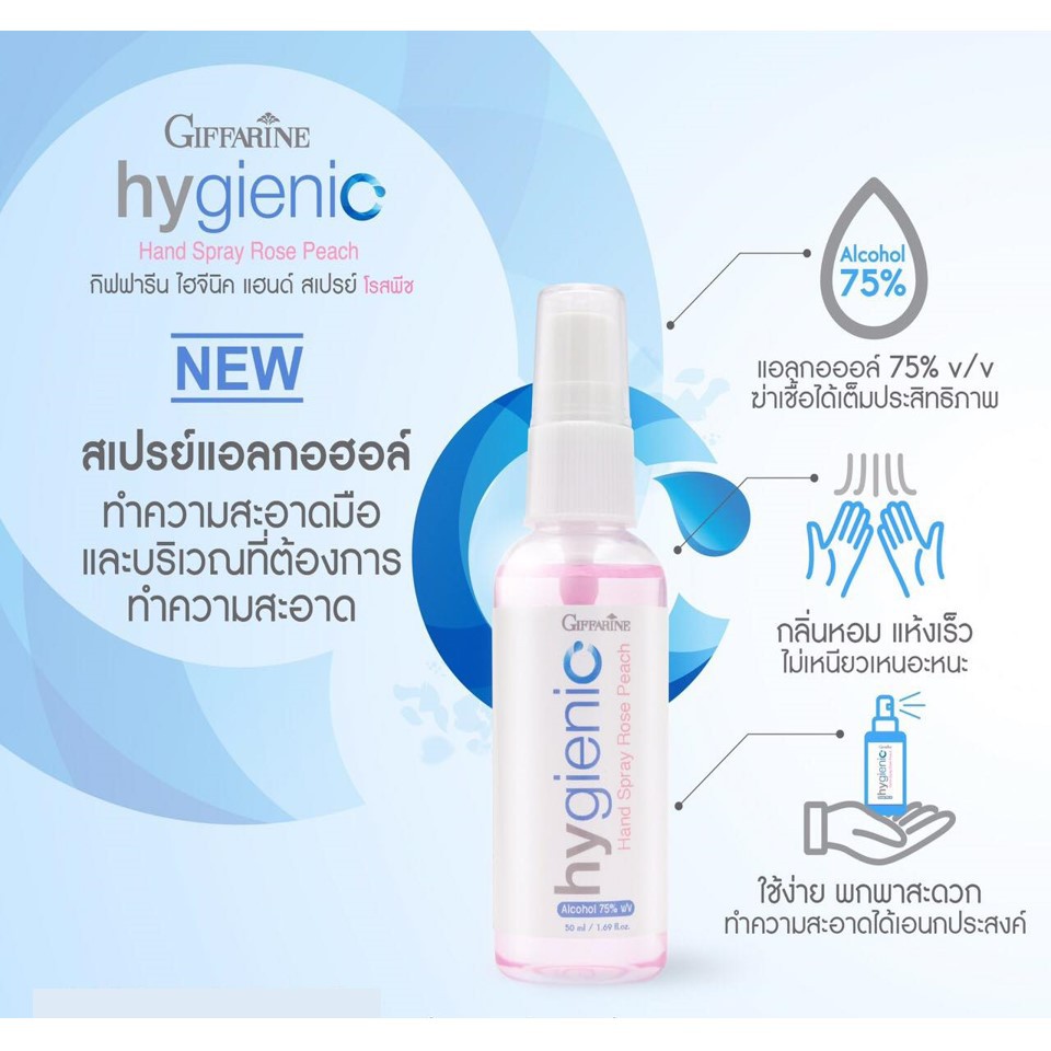 เจลล้างมือ สเปรย์แอลกอฮอล์ 75% กิฟฟารีน GIFFARINE