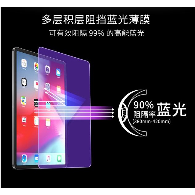 ฟิล์มกระจกนิรภัย/ ฟิล์มกระจกถนอมสายตา  For iPad Mini6/ iPad Mini 6 (2021) / iPad Mini7/ iPad mini 7 