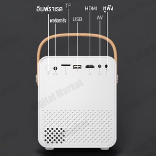 โปรเจคเตอร์ โปรเจคเตอร์มินิ Y9 Projector Android WIFI mini projector เครื่องฉายโปรเจคเตอร์ รับประกัน3ปี img 3