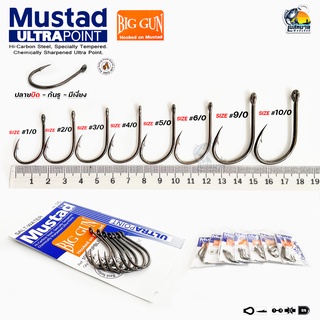 ตะขอเบ็ด Mustad รุ่น Biggun ( มัสตาร์ด บิ๊กกัน ) มีหน่ายทั้งหมด 10 เบอร์  ตกปลาทั้งน้ำจืดและทะเลโดยเฉพาะ จากประเทศสวีเดน