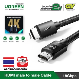 UGREEN รุ่น HD119 4K HDMI Cable, HDMI 2.0 Cable, High Speed HDMI Cable, 4K 60Hz 18Gbps HDR 3D Full HD Male to Male