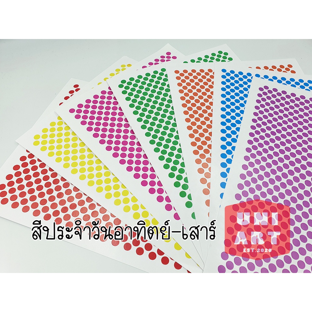 สติ๊กเกอร์คัดกรอง 8 มม. กระดาษเคลือบไซส์ A4 หนึ่งแผ่นมี 609 ดวง เฉลี่ยดวงละ 0.07 บาท