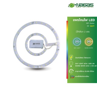 Nagas แผงไฟเพดาน LED รุ่น MR Series 20 Watt ประหยัดไฟ รับประกัน 1 ปี ( 1 ชิ้น ) แผงไฟ LED