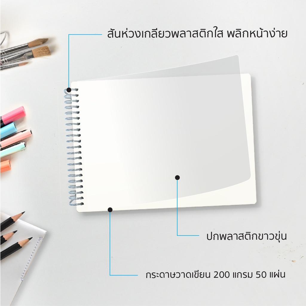 สมุดวาดเขียน สมุดวาดรูป-ระบายสี ปกพลาสติกขาวขุ่น กระดาษ 100 ปอนด์  (200Gms.) ราคา ถูกที่สุด ดีลบีเคเค แกลเลอรีภาพที่ 6