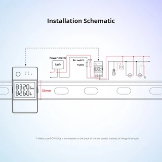 Sonoff Pow Elite 16A / 20A สวิตช์ควบคุม WiFi แบบเรียลไทม์ ใช้พลังงาน ตรวจสอบ eWelink APP สําหรับ Smart Home