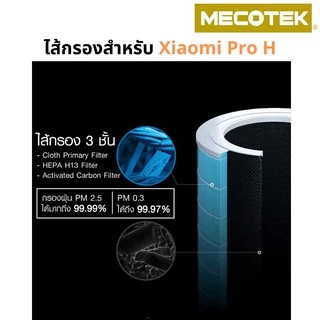 🎁มี RFID ไส้กรอง สำหรับ เครื่องฟอกอากาศ รุ่น Pro H และ 2S/2H/Pro/3H Xiaomi Filter ไส้กรอง ช่วย กรองฝุ่น กลิ่น Mi