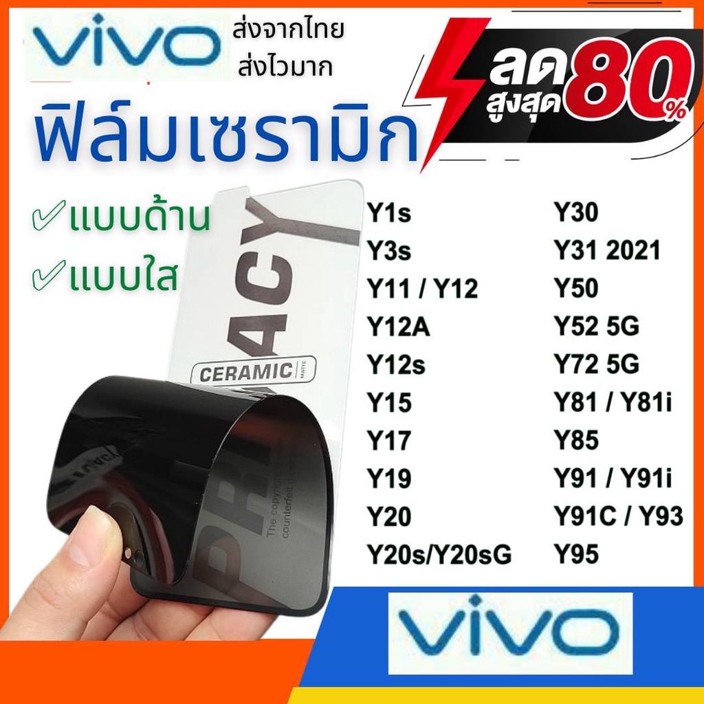 [VIVO] ฟิล์มกันรอยเซรามิก รุ่น Y1s-Y95