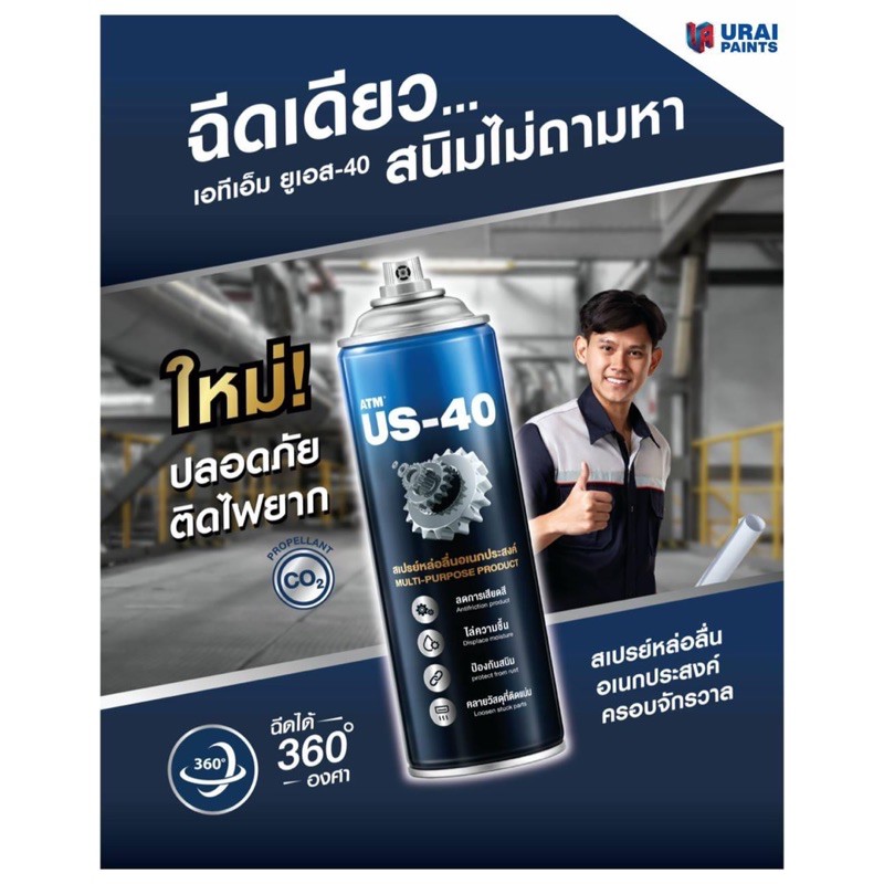 สเปร์ยหล่อลื่นอเนกประสงค์ครอบจักรวาล US40 ATM spray US40ราคาต่อโหล