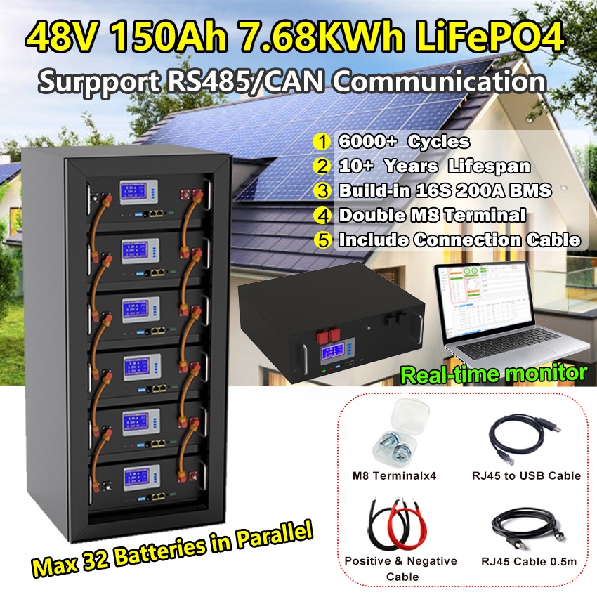 48V LiFePO4 Battery Pack 200Ah 150Ah 100Ah 51.2V Built-in 16S 200A BMS RS485 CAN Communication 10 Years Lifespan
