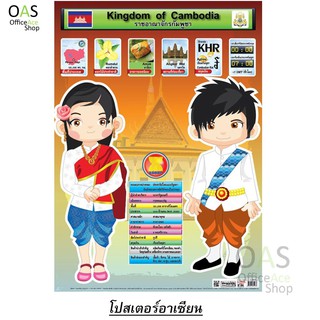 INTOP By OST Plastic Poster 10สมาชิกอาเซียน-กัมพูชา : 50x70Cm #EP-253