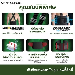 [SALE] เข็มขัดยกของ เข็มขัดพยุงหลัง siamcomfort ของแท้ เข็มขัดเซฟตี้ Back support บล็อคหลัง พยุงเอว แผ่นพยุงหลัง
