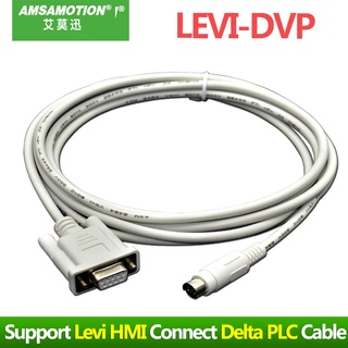 Yy LEVI-DVP แผงหน้าจอสัมผัส เชื่อมต่อสายเคเบิลโปรแกรม LEVI HMI 700 777 430T 908T Delta DVP PLC