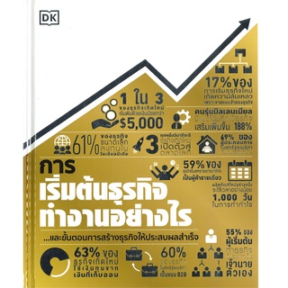 หนังสือ การเริ่มต้นธุรกิจทำงานอย่างไร (ปกแข็ง)สินค้ามือหนี่ง  พร้อมส่ง # Books around