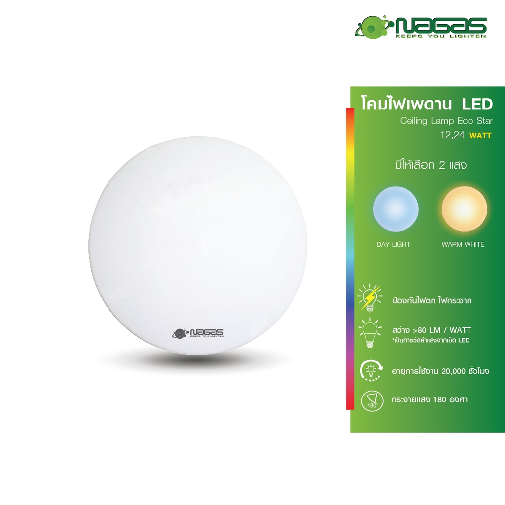 Nagas โคมไฟเพดาน LED รุ่น Eco Star 12-24 Watt ประหยัดไฟ รับประกัน 1 ปี ( 1 ชุด ) (1แถม1 เฉพาะ 24 วัตต์)
