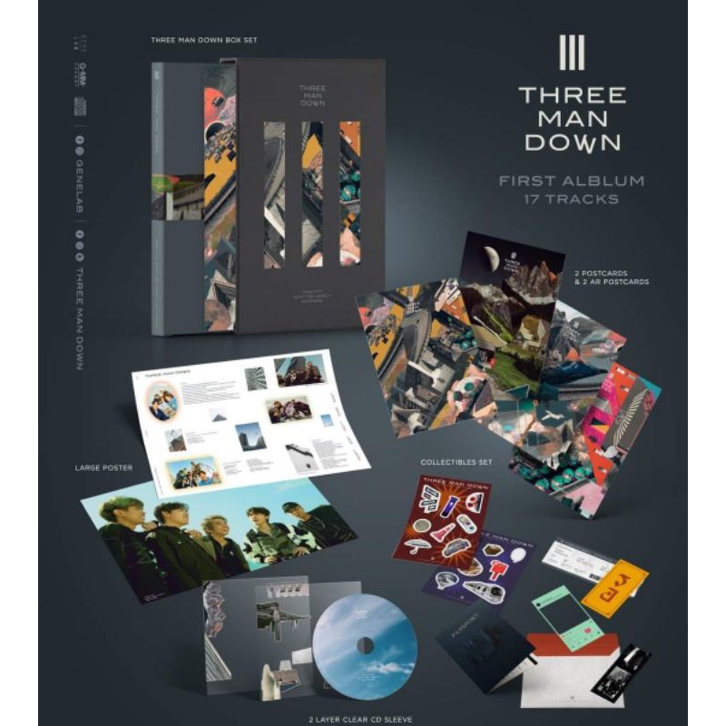 พร้อมส่ง❗️❤️อัลบั้มชุดแรก ปี2564 ซีล มือ1 & แกะซีล มือ2 แท้ 100% CD Three Man Down ชุด This City Won