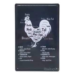 ป้ายสังกะสีวินเทจ Cuts of Chicken, Poster Butcher diagram (ปั๊มนูน)