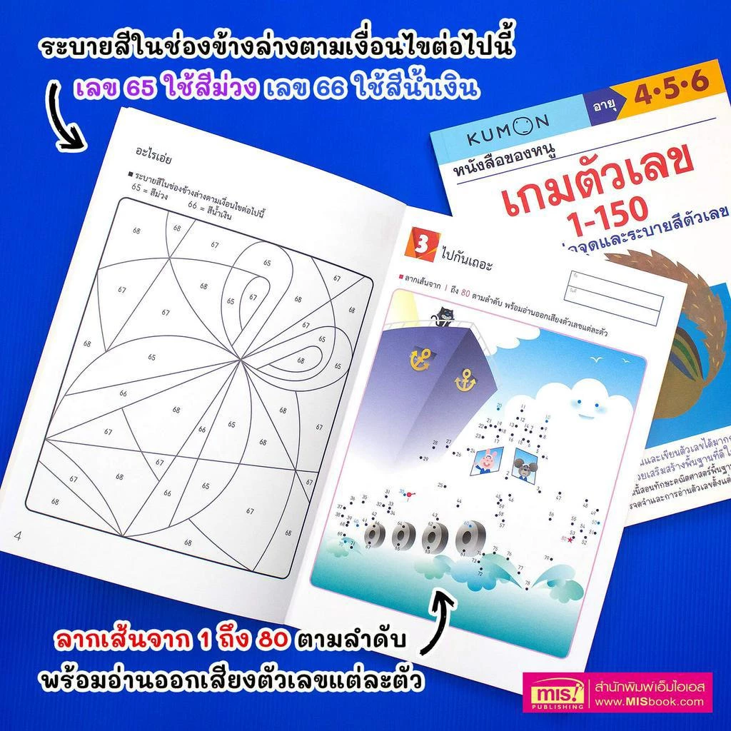 MISBOOK หนังสือแบบฝึกหัดคุมอง KUMON ลิขสิทธิ์แท้ thumbnail 4
