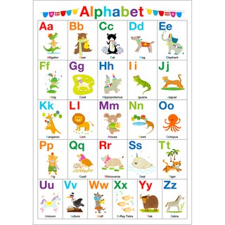 Alphabet Table (English) ตารางตัวอักษร (ภาษาอังกฤษ)