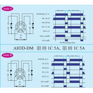 CIKACHI AH3D-DM 220V 24VDC 380V Timer ไทม์เมอร์