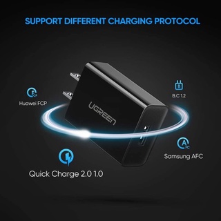 UGREEN รุ่น 60495 หัวชาร์จมือถือ QC3.0 Wall Charger USB Port US Plug 3A / 18W