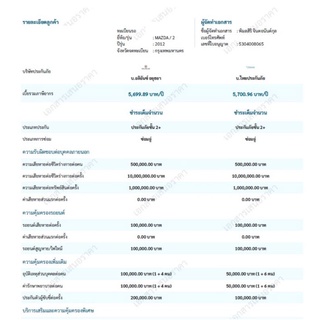 ประกันรถ2+ซ่อม เค้าซ่อมเรา +รถหายไฟไหม้ ต่อปี