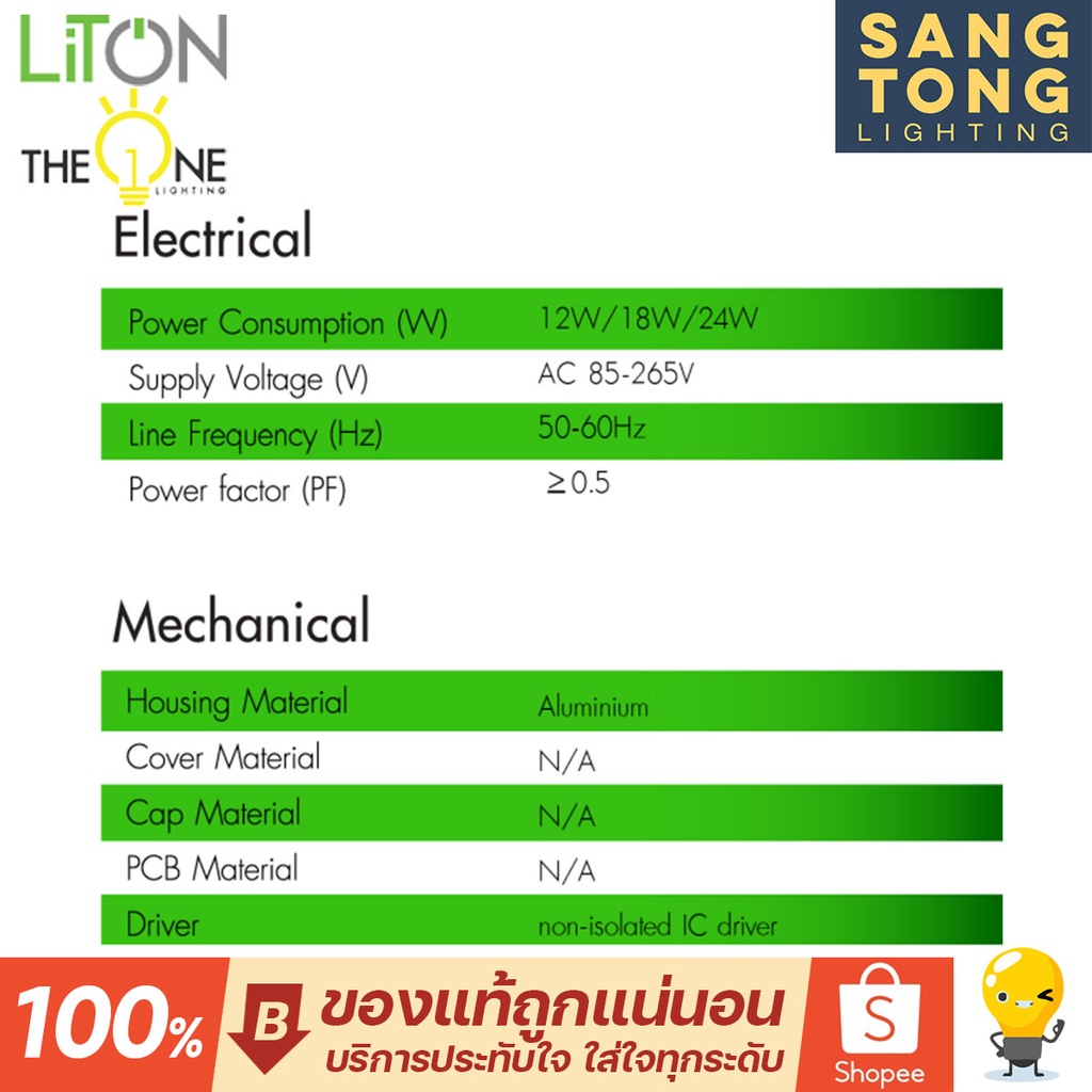 LITON โคมดาวน์ไลท์ ติดลอย 12W 18W 24W ทรงกลม ทรงเหลี่ยม ขอบดำ ติดฝ้าได้เลย ไม่ต้องฝังฝ้า ราคา ถูกที่สุด ดีลบีเคเค แกลเลอรีภาพที่ 8