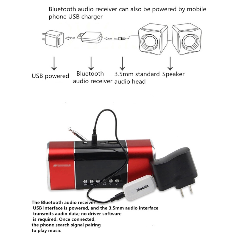 [IN STOCK] USB Bluetooth Adapter Car Speaker Wireless Audio Bluetooth