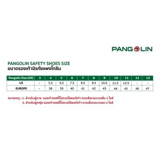 รองเท้านิรภัยบู๊ทเซฟตี้ Pangolin รุ่น 9507R พื้นยางหล่อ หัวเหล็ก แข็งแรง ทนทาน