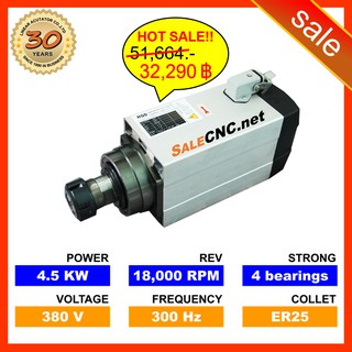 259.✅พร้อมส่ง✅ สปินเดิล อากาศ Square High Speed Spindle 4.5KW 380V 24000rpm Air strong 4bearings ER25 CNC Router milling