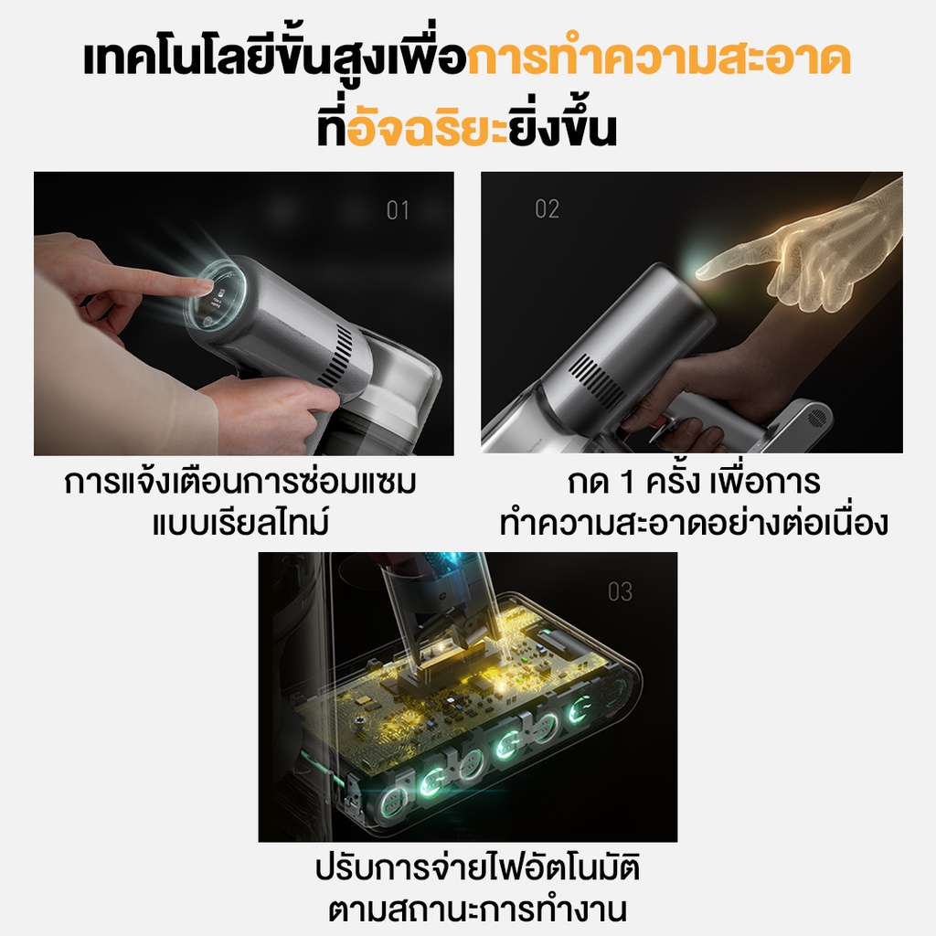 Dreame V11 SE GB เครื่องดูดฝุ่นไร้สาย หน้าจอ LED แรงดูด 24000Pa ...