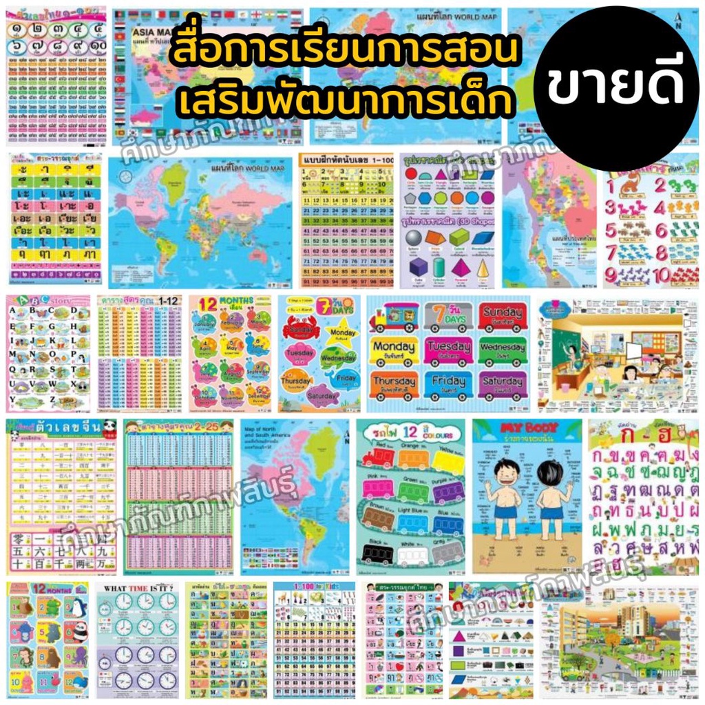 **พร้อมส่ง โปสเตอร์ หัดอ่าน ก ไก่-ฮ นกฮูก ก-ฮ abc a-z นับเลข 1-100 วัน เดือน สี สระ สูตรคูณ ร่างกาย แผนที่ โปสเตอร์เด็ก