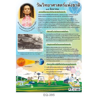 โปสเตอร์ วันวิทยาศาสตร์แห่งชาติ  #EQ-395 โปสเตอร์กระดาษอาร์ตมัน สื่อการเรียนการสอน สื่อการเรียนรู้