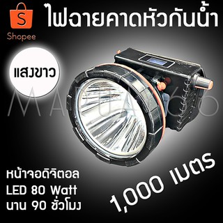 ไฟฉายคาดหัวตราข้าง รุ่น 583 แสงขาว LED (ใหม่ล่าสุด)