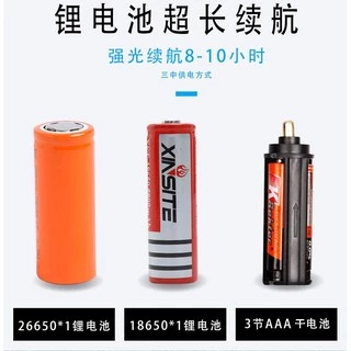 LED ไฟฉายแรงสูง ไฟฉายซูม 5โหมด XML T9 58000w สว่างมาก แข็งแรง ทนทาน ชาร์จไฟ มี 5 รุ่น