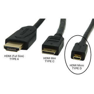 อุปกรณ์แปลงสัญญาณ จาก Micro HDMI to VGA + สาย Audio Output