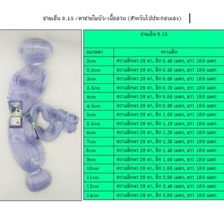 ข่ายเอ็น 0.15 ลึก 20 ตา, มองเอ็น/อวนโมโน/อวนเอ็น (เนื้ออวนสำหรับประกอบเอง)