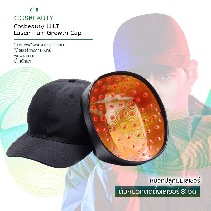 Xiaomi Cosbeauty LLLT Electric Laser Hair Growth cap Device หมวกปลูกผมด้วยเลเซอร์ 81 จุด การเจริญเติ