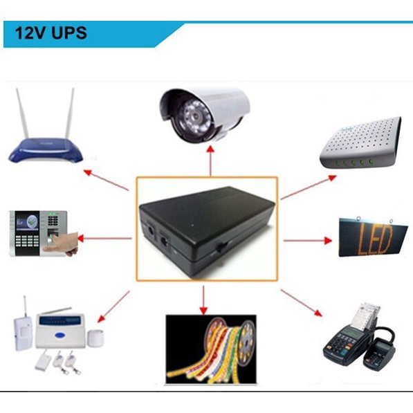 แบตสำรองไฟสำหรับRouter, Finger ScanMini-UPS unterrupted Power Supply