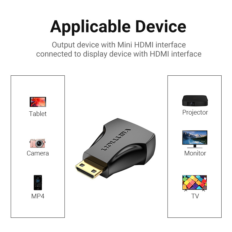 Vention Mini Hdmi Male To Hdmi Female อะแดปเตอร์ 3D 4K 30HZ Gold Plated Hdmi เชื่อมต่อสําหรับ Hdtv แล็ปท็อป AISB0