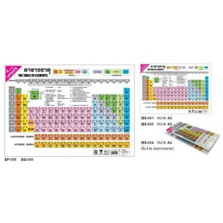 แผ่นพิมพ์พลาสติก PP ตารางธาตุ 005 A5 / 004 A4 /001 A3 คุณภาพดี หนา 200 ไมครอน สีคมชัด