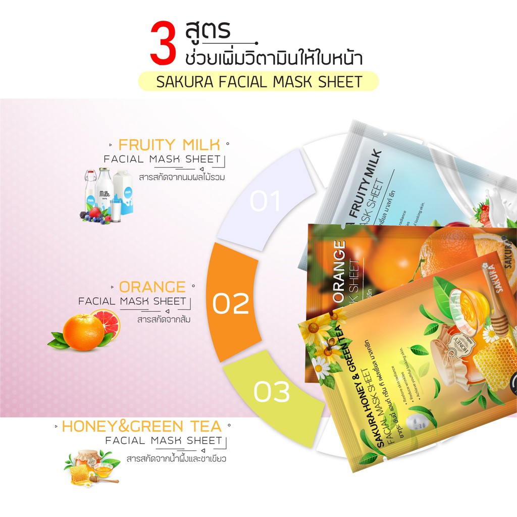 แผ่นมาส์กหน้า 13 สูตร Sakura Facial Mask Sheet ผิวหน้ากระจ่างใส คืนความยืดหยุ่น ผิวเปล่งปลั่ง ราคา ถูกที่สุด ดีลบีเคเค แกลเลอรีภาพที่ 5