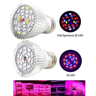 หลอดไฟ LED 28 ดวง UV IR เร่งการเจริญเติบโตของดอกไม้ สําหรับระบบไฮโดรโปนิกส์ ปลูกผัก เรือนกระจก