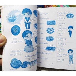 ภาษาเกาหลี คำศัพท์ฮิตติดปาก 80 บาท