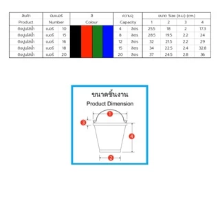 ถังปูนใส่น้ำ ตรางู เบอร์ 18 ความจุ 15 ลิตร