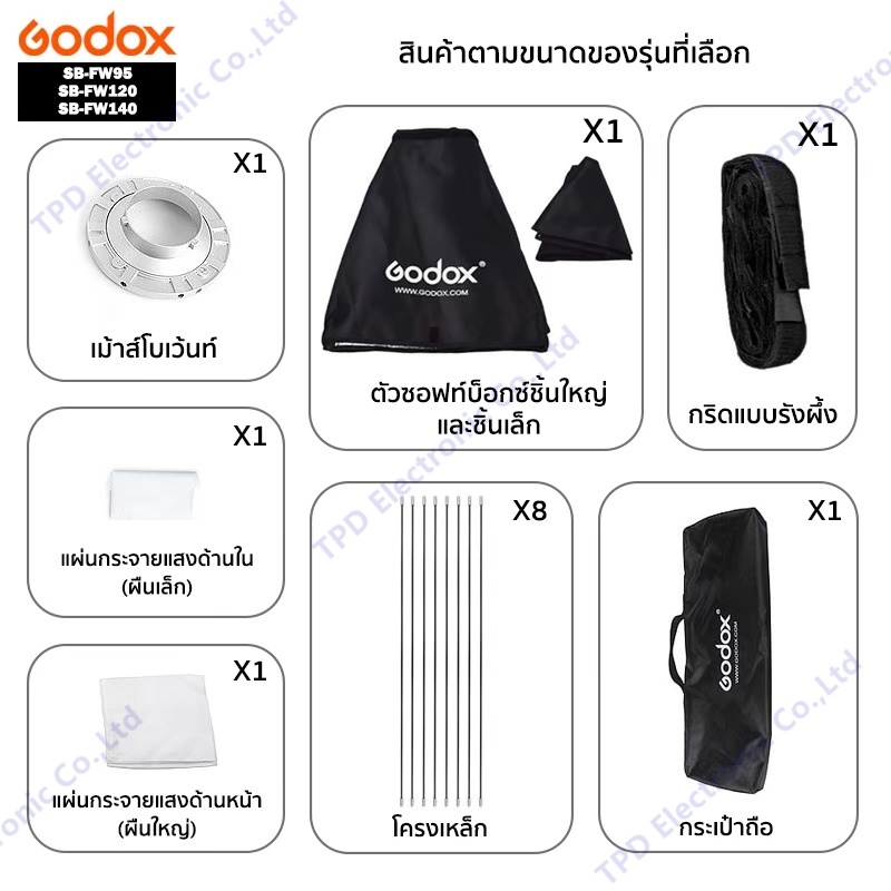 Godox ซอฟท์บ็อกซ์ทรงแปดเหลี่ยมพร้อมกริดแบบรังผึ้ง รุ่น SB-FW95/SB-FW120/SB-FW140 Octagon Softbox Grid 95/120/140 ซม.
