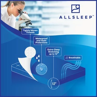 ALLSLEEP ผ้าปูที่นอนกันไรฝุ่น รับรองจากศูนย์วิจัยไรฝุ่นศิริราช พัฒนาโดยหมอภูมิแพ้