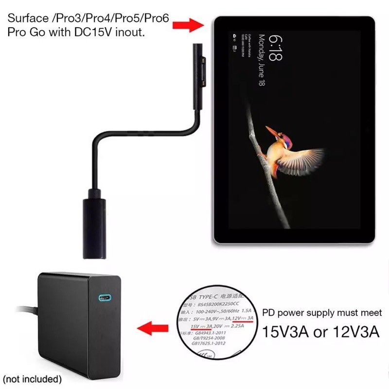 อะแดปเตอร์จ่ายไฟสำหรับ Microsoft Surface Pro 6 5 4 3 Go Book USB C FM สายชาร์จ PD charger CONNECTOR ปลั๊ก DC 15V 3A